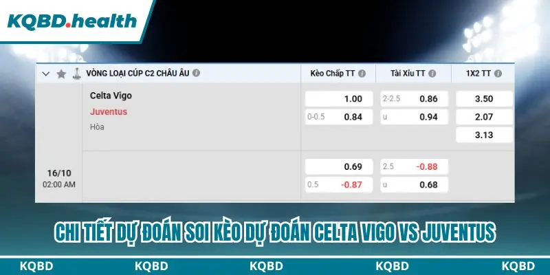 Dự Đoán Celta Vigo Vs Juventus lúc 02h00 ngày 16/10 – UEFA Europa League 4 Tổng hợp các lựa chọn chính trong dự đoán Celta Vigo vs Juventus